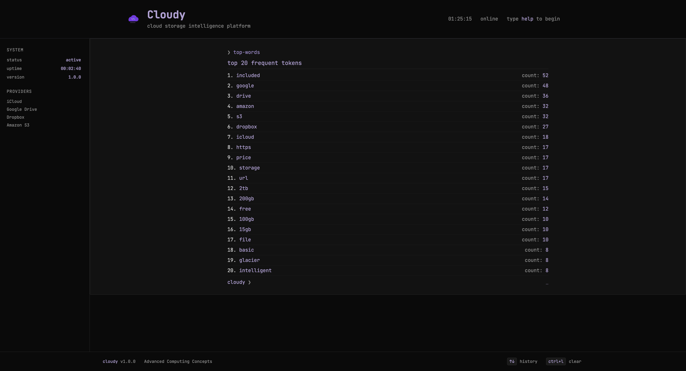 Word frequency analysis