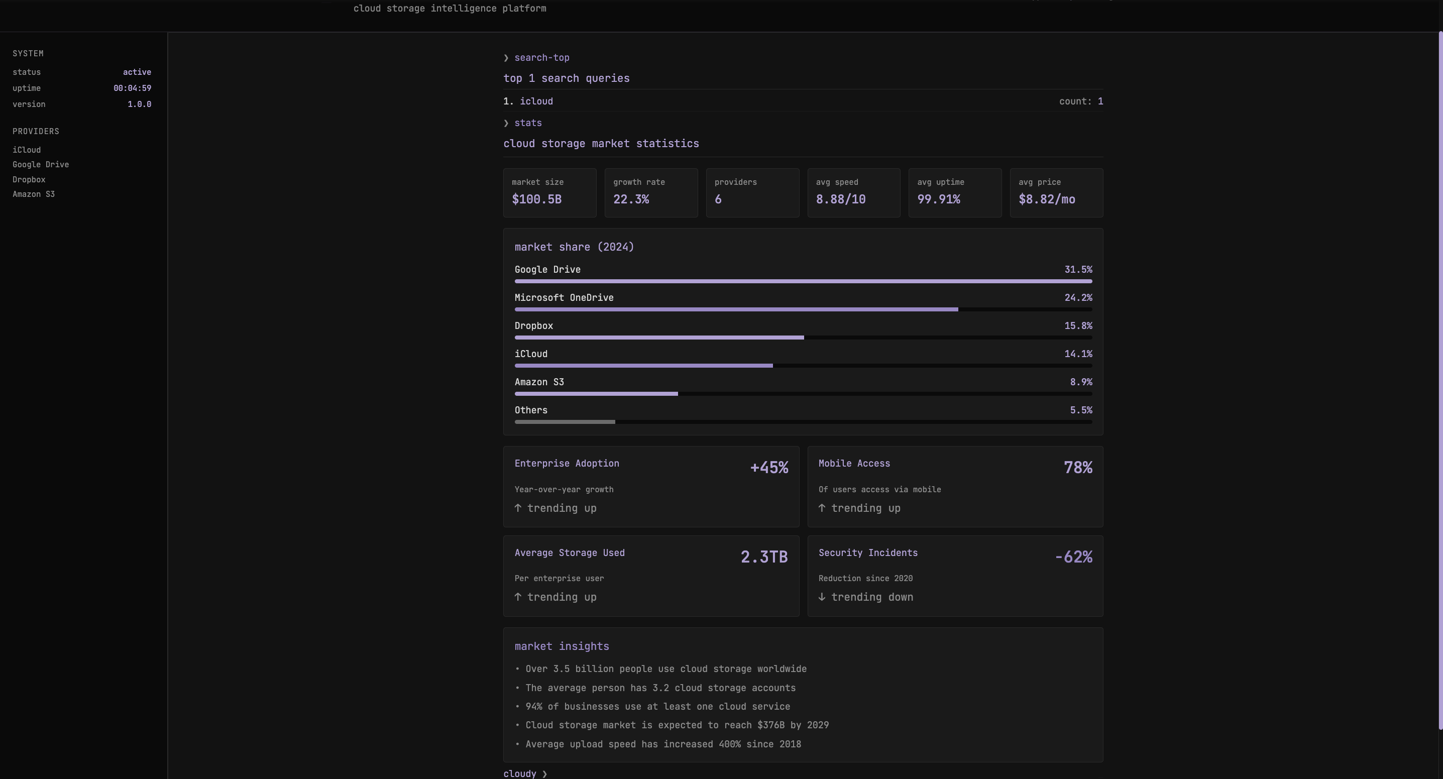 Provider stats overview