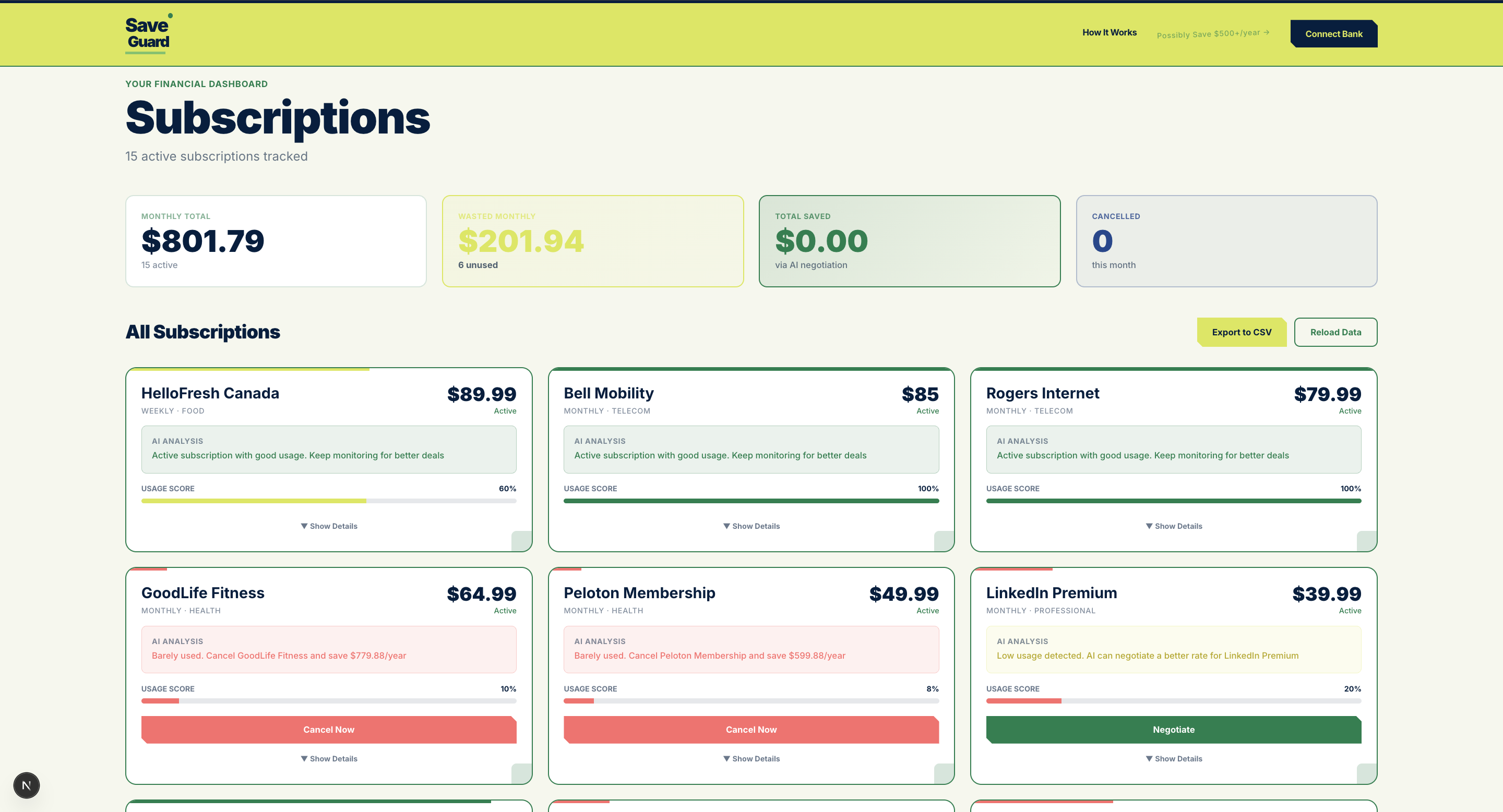 Subscription analyser dashboard